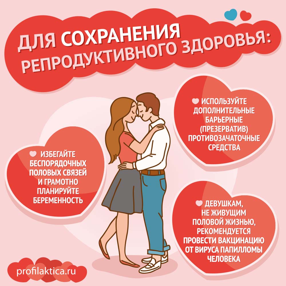 Сообщение